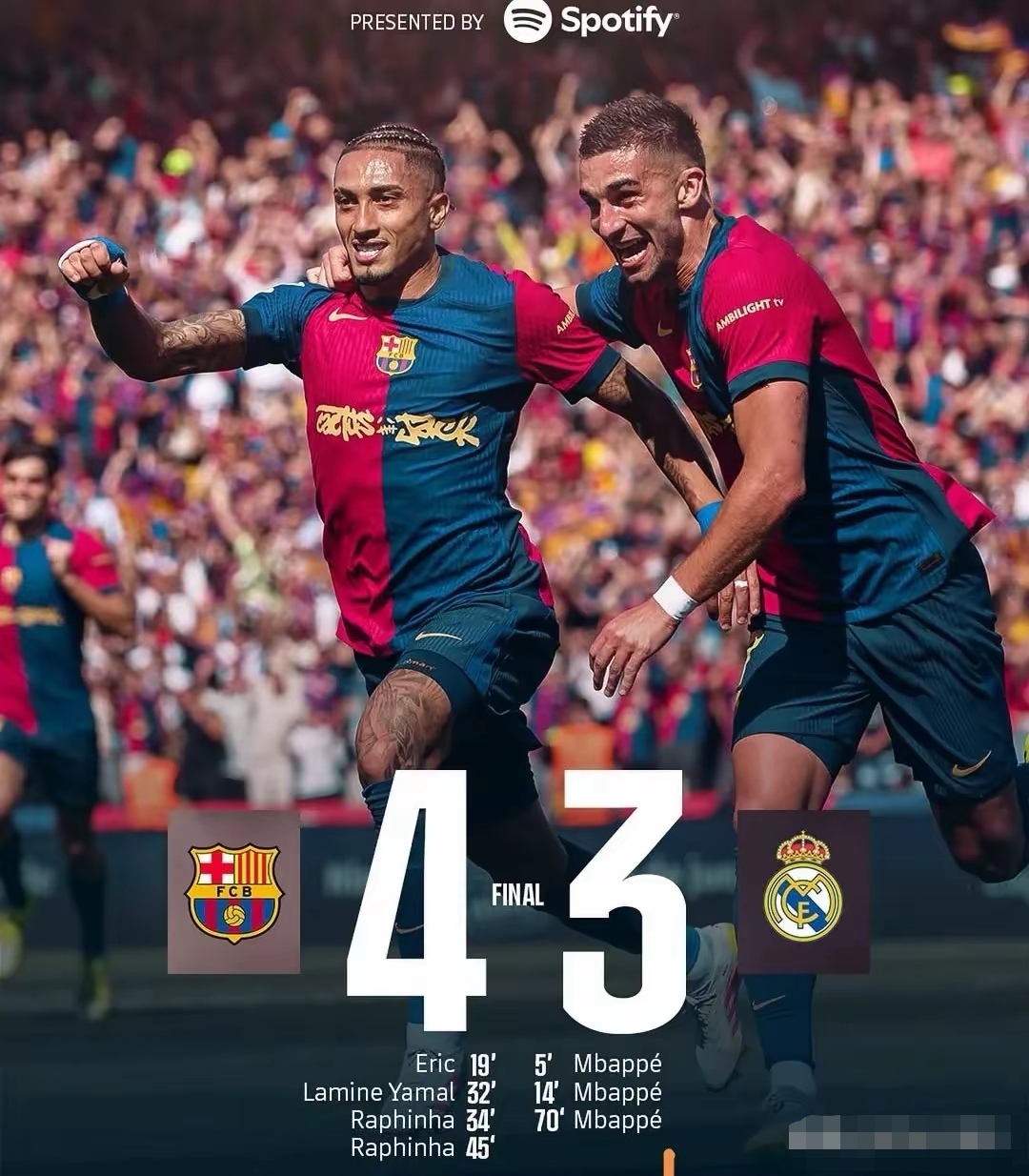 德罗巴意外战胜皇家马德里，领先优势明显引爆全场！