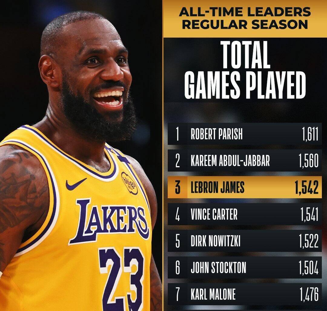 九游游戏中心-包含詹姆斯连续十二场比赛得分超过刷新纪录，热火不断突破！赛场气氛高涨的词条-九游游戏中心